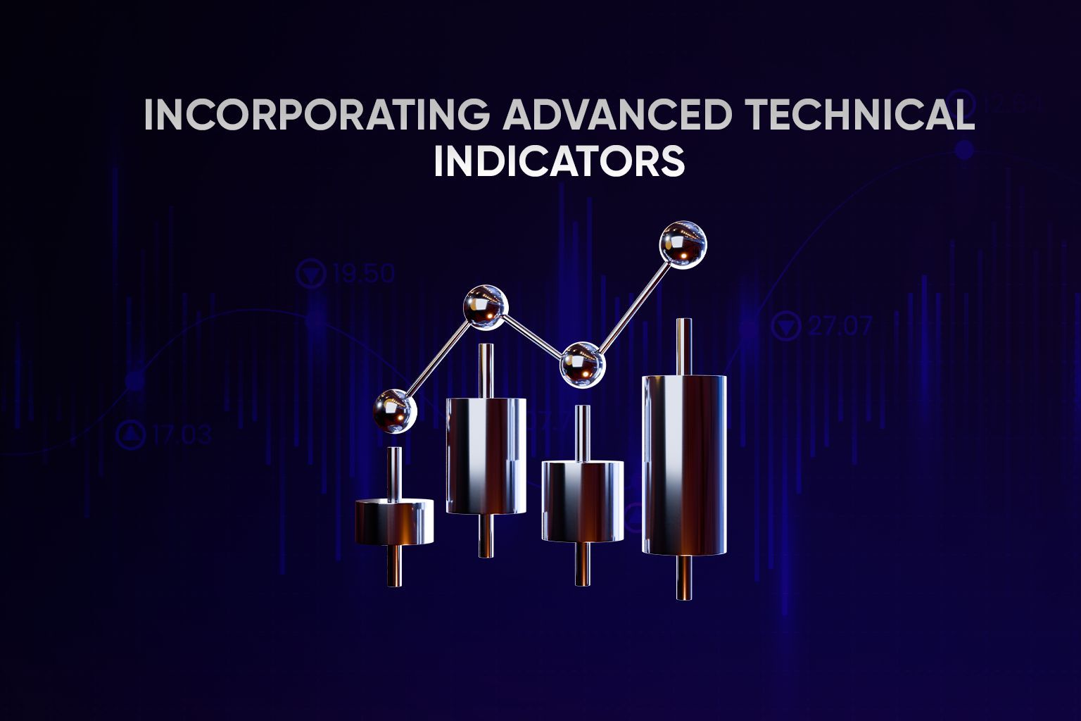 Incorporating Advanced Technical Indicators